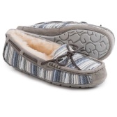 【反季好价】UGG Australia Symona Serape 毛绒平底鞋 $47.96（约335元）