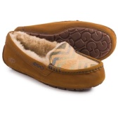 UGG Australia Ansley 毛绒平底鞋 $69.99（约496元）