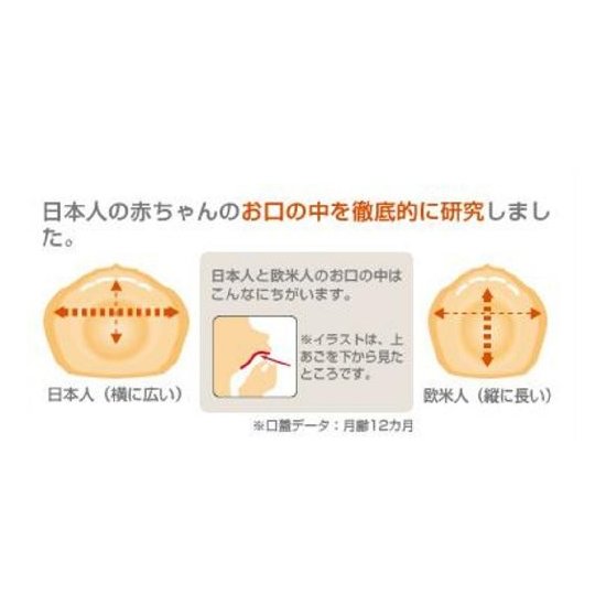 COMBI 康贝 新款婴儿宝宝安抚奶嘴