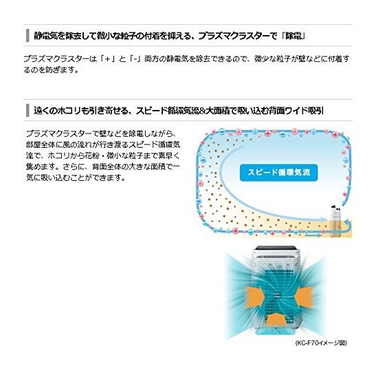 SHARP KC-F50 空气净化器