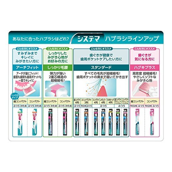 狮王 LION 超级软细毛U型按摩二重芯成人牙刷D32 专利技术(超级细毛)3支装