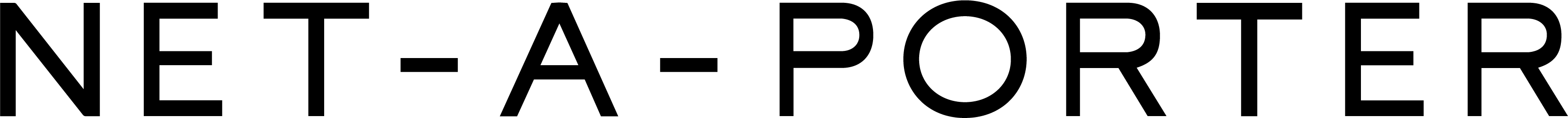 Net-A-Porter优惠码，首次订购九折优惠