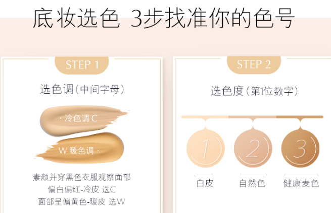 ESTEE LAUDER 雅诗兰黛 Double Wear 持妆粉底液 30ml #03 32.38美元约￥213（天猫聚划算390元） 买手党-买手聚集的地方