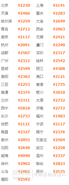 豪景大酒店4晚连住 全国多地-台北5天4晚自由行