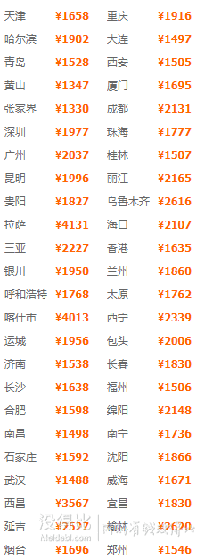 全国多地-上海迪士尼4天3晚