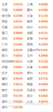 全国多地-三亚5天4晚（机票+三亚热门湾区酒店任选）