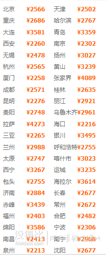 全国多地-香港4天3晚自由行（1晚迪士尼主题酒店+2晚市区酒店）