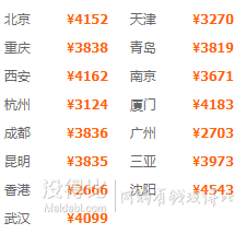 多酒店可选 全国多地-马来西亚沙巴+吉隆坡6天5晚