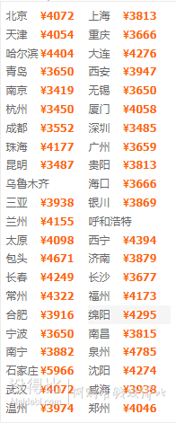 全国多地-泰国普吉岛6天4晚（宿亲子酒店，艾美/悦榕庄等）