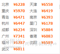 宿桂林喜来登 全国多地-桂林6天5晚自由行
