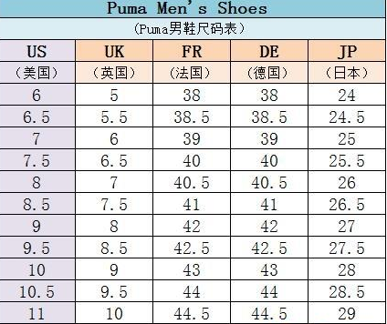 Puma 彪马 Clyde Color Block 2 男士休闲运动鞋 35美元约￥300（原价100美元） 买手党-买手聚集的地方