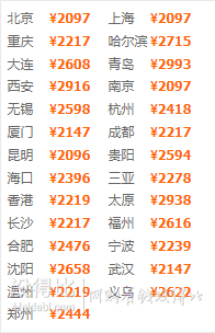 全国多地-柬埔寨暹粒吴哥窟6天5晚自由行 