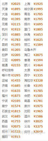 全国多地-成都4天3晚自由行