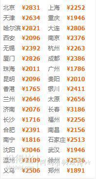 全国多地-海南三亚+五指山5天4晚自由行（全程高星酒店）