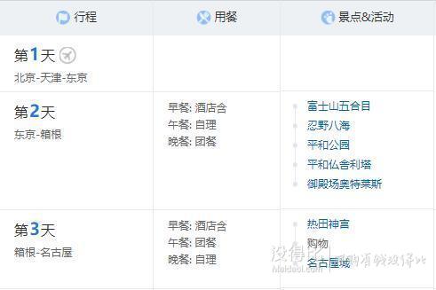 北京/天津-日本东京+富士山+名古屋+伊豆6天5晚跟团游