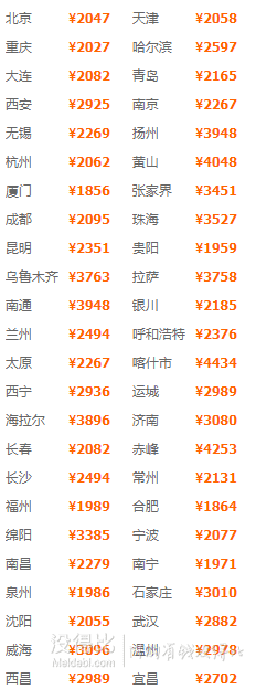 全国多地-澳门3天2晚（全程入住威尼斯人酒店）