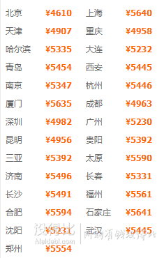 全国多地-印尼巴厘岛7天5晚自由行（升级2晚超奢酒店）