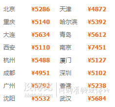 全国多地-日本东京5天4晚自由行（升级1晚超奢酒店）
