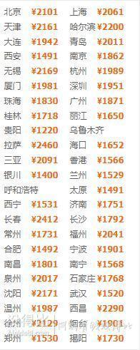 全国多地-成都+重庆5天4晚自由行（成进重出）
