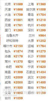 全国多地-贵州黄果树+西江千户苗寨+青岩古镇5天4晚跟团游
