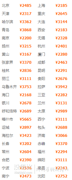 全国多地-香港4天3晚自由行（1晚迪士尼主题酒店+2晚市区酒店）
