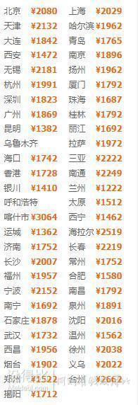 全国多地-成都4天3晚自由行