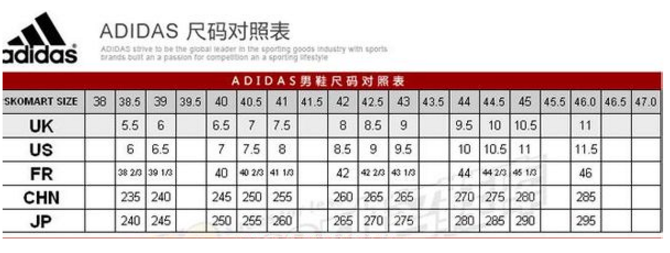 adidas 阿迪达斯 EQT Support Ultra 男士跑鞋 79.99美元约¥505（天猫1100+） 买手党-买手聚集的地方