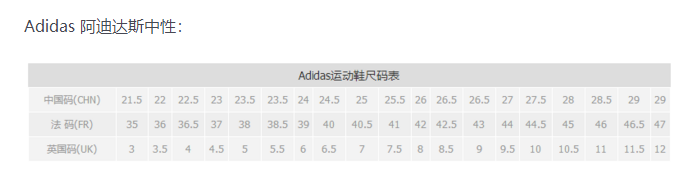 下单3折！adidas 阿迪达斯 Superstar Primeknit 男款休闲鞋 36美元约￥226 买手党-买手聚集的地方