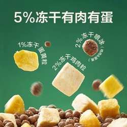 网易天成 冻干双拼兔肉猫粮全价猫粮试吃装120g*2袋