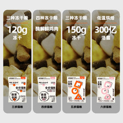 U-BRIGHT 优朗 新希望猫粮 400g 摇现金
